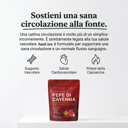 Capsule di gelatina al pepe di cayenna SanCore