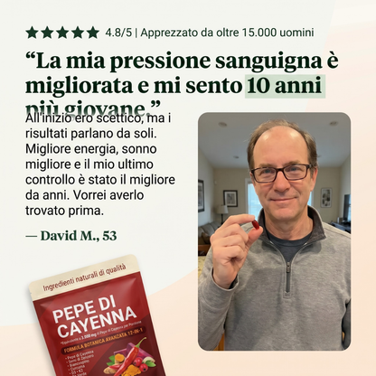 Capsule di gelatina al pepe di cayenna SanCore