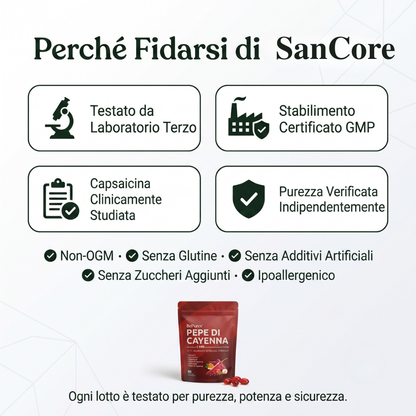 Capsule di gelatina al pepe di cayenna SanCore