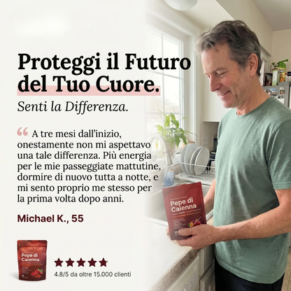 Capsule di gelatina al pepe di cayenna SanCore